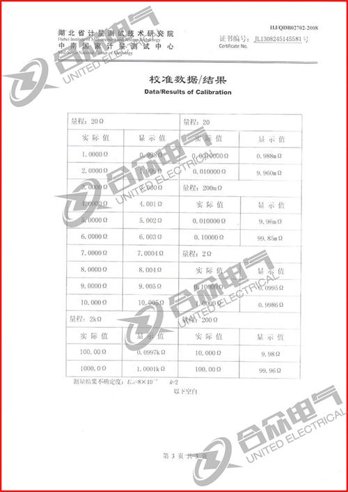直流電阻快速測試儀，直流電阻測試儀 證書